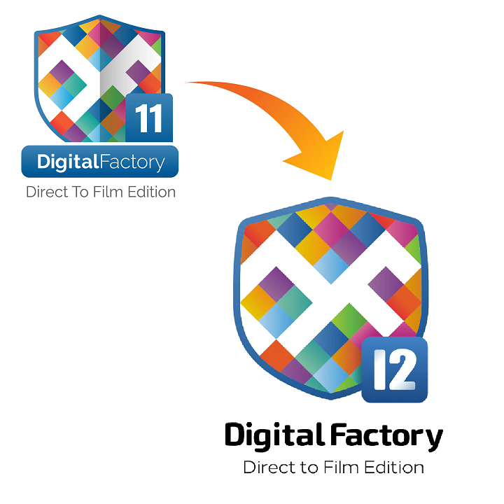 FIERY | Upgrade Digital Factory DTF v11 do v12